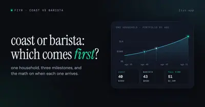 Coast FIRE vs Barista FIRE: The Decision Math
